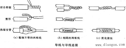 电烙铁及其使用方法