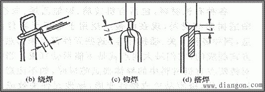 电烙铁及其使用方法