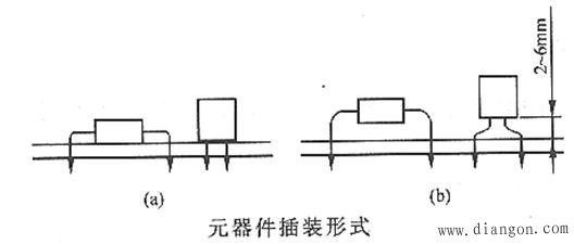 电烙铁及其使用方法