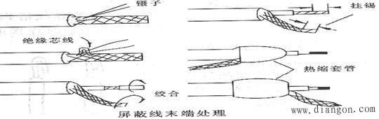 电烙铁及其使用方法