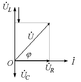 电路的相量图