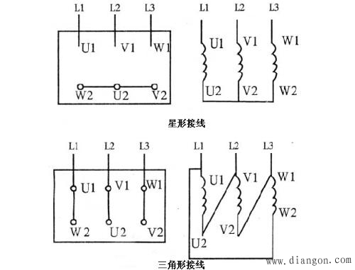 电动机三角形接法和星形接法