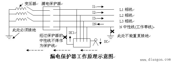 漏电保护器的使用注意事项