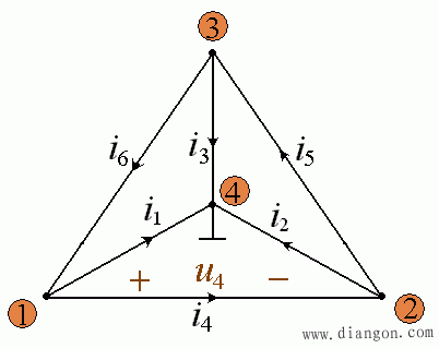 特勒根定理