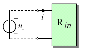 电路的输入电阻