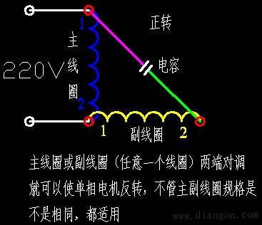 单相电机正反转接线图详解