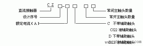 常用电器元件及符号