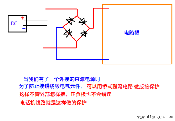 二极管的作用_二极管到底能做些什么?