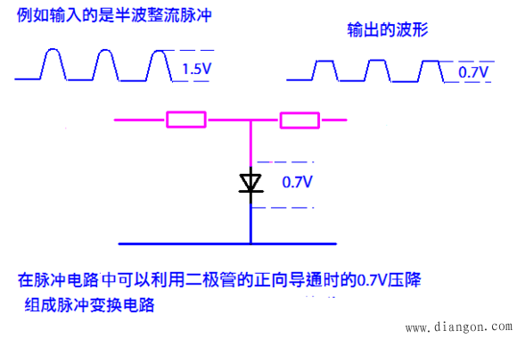 二极管的作用_二极管到底能做些什么?