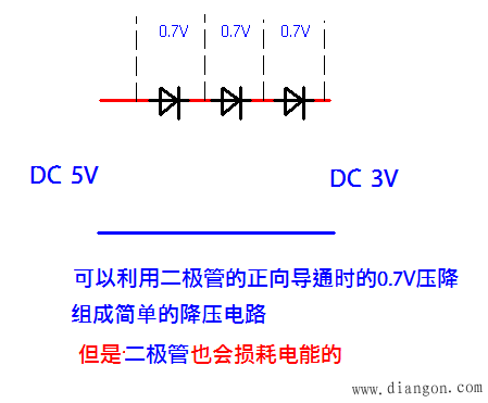 二极管的作用_二极管到底能做些什么?