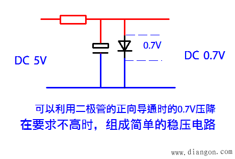 二极管的作用_二极管到底能做些什么?