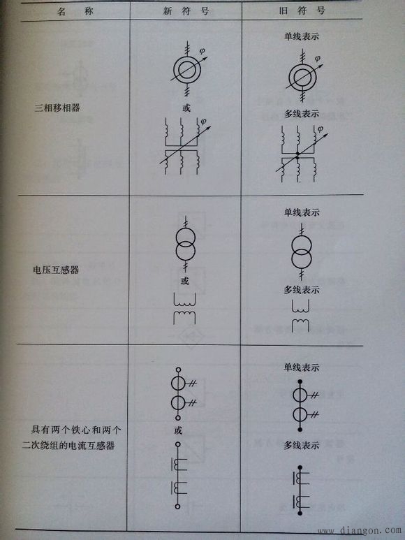 常用电气图形符号_电气常用符号新旧对照表_电气符号大全