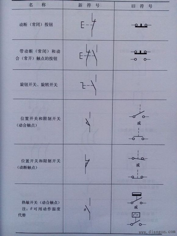 常用电气图形符号_电气常用符号新旧对照表_电气符号大全