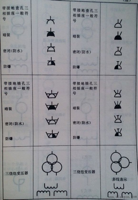 常用电气图形符号_电气常用符号新旧对照表_电气符号大全