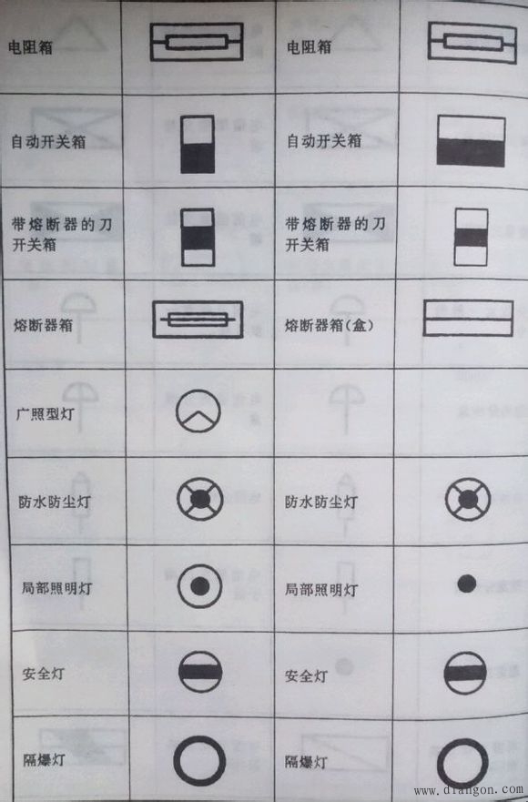 常用电气图形符号_电气常用符号新旧对照表_电气符号大全