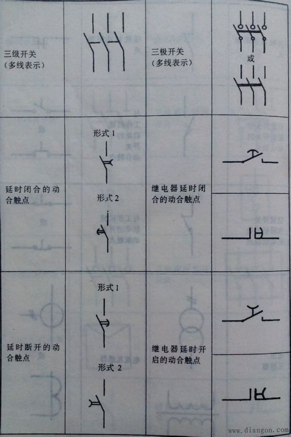 常用电气图形符号_电气常用符号新旧对照表_电气符号大全