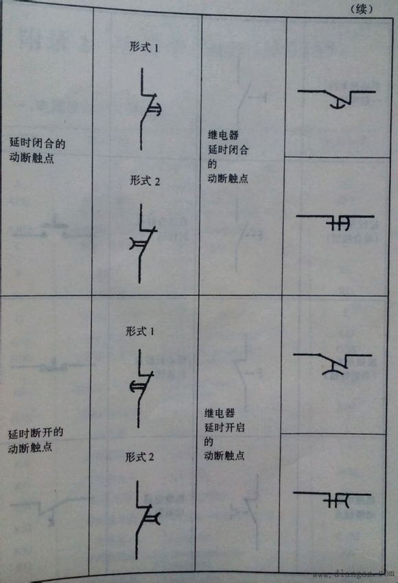 常用电气图形符号_电气常用符号新旧对照表_电气符号大全