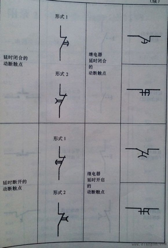 常用电气图形符号_电气常用符号新旧对照表_电气符号大全