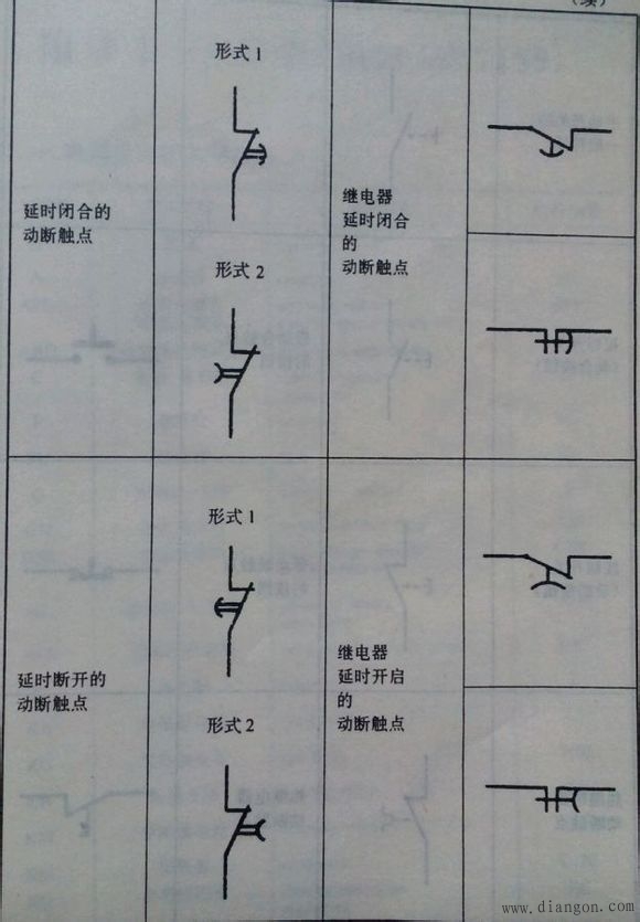 常用电气图形符号_电气常用符号新旧对照表_电气符号大全