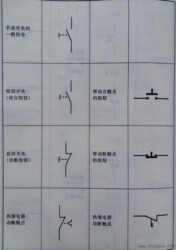 常用电气图形符号_电气常用符号新旧对照表_电气符号大全