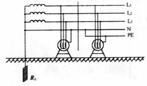 TT系统与TN系统的含义