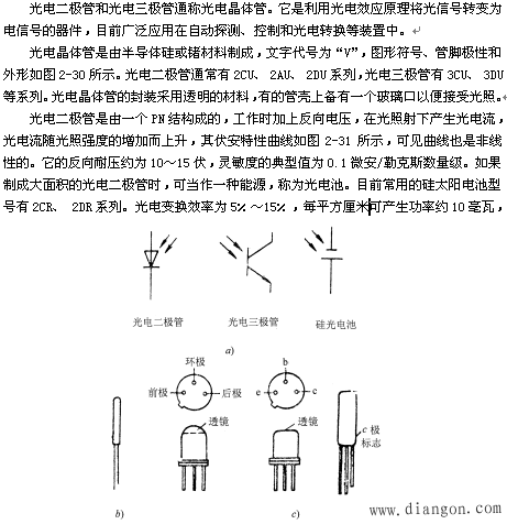 光电晶体管