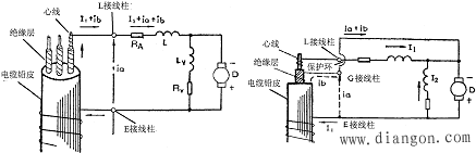 兆欧表的几种基本测量方法