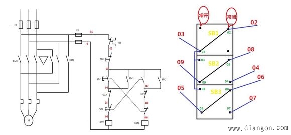 看电气控制图接线的一些小窍门