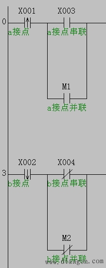 PLC的基本指令