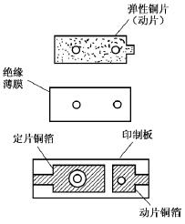 电容器的代用与自制