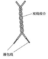 电容器的代用与自制