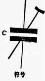 电容器的种类