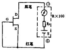 用万用表测量判断结型场效应管的管脚、好坏、放大能力及主要参数方法