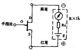 用万用表测量判断结型场效应管的管脚、好坏、放大能力及主要参数方法