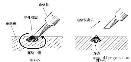 元器件焊点形状的控制