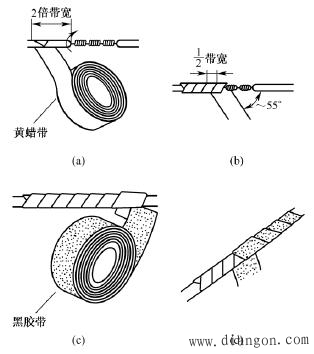 导线连接处的绝缘处理