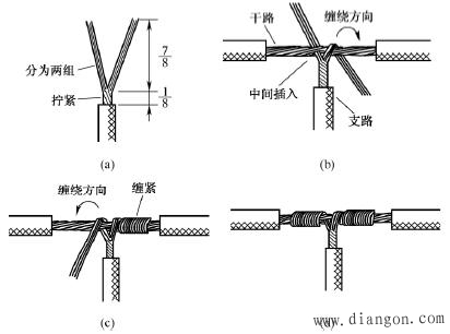 导线的连接方法_导线正确连接方法_导线连接方式_导线的连接要求