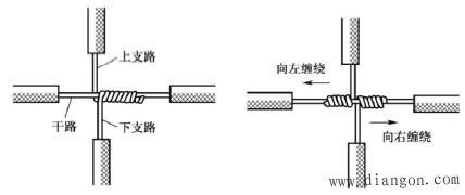 导线的连接方法_导线正确连接方法_导线连接方式_导线的连接要求