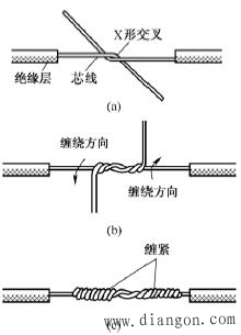 导线的连接方法_导线正确连接方法_导线连接方式_导线的连接要求