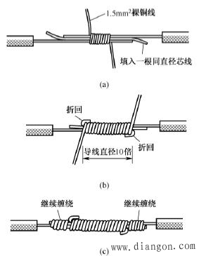 导线的连接方法_导线正确连接方法_导线连接方式_导线的连接要求