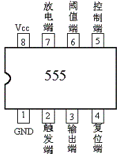 555型集成定时器的组成及工作原理
