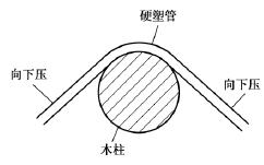 电工电线布线方法_家装电线布线标准_家装电线安装方法_明线暗线的布线方法