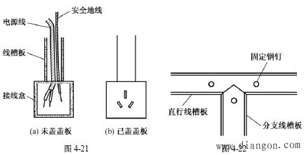 电工电线布线方法_家装电线布线标准_家装电线安装方法_明线暗线的布线方法