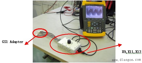 万用示波表在变频器分析过程中的应用