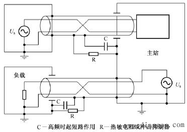 PLC控制系统布线的抗干扰设计