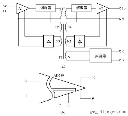 PLC控制系统输入/输出回路的隔离设计