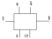 基本RS触发器和D触发器