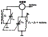 超外差式晶体管收音机工作原理和电路元件的主要作用