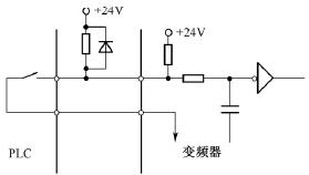 PLC与变频器的连接