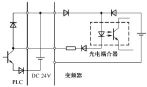 PLC与变频器的连接